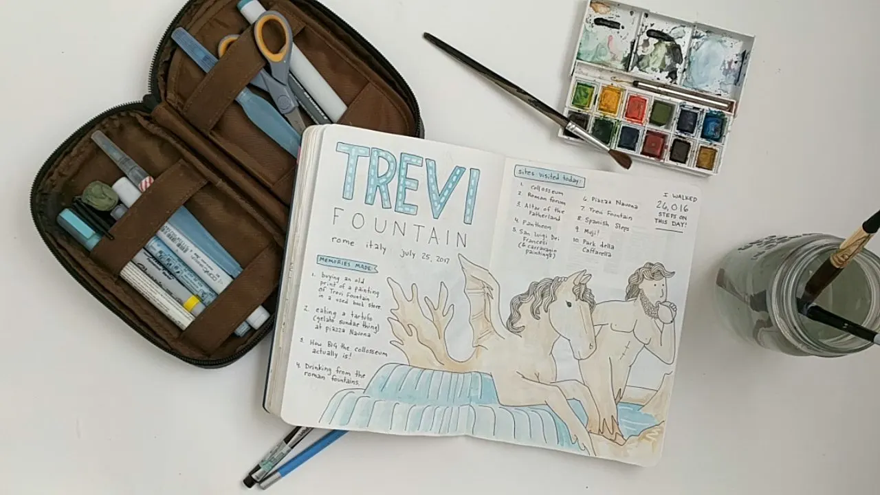 One of the bujo layouts i tried while traveling in italy