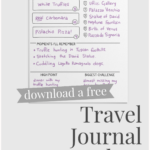 Mockup of a travel journal template page.