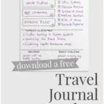 Mockup of a travel journal template page.