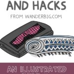 Hand drawn doodles illustrating good hacks for packing for travel. This image shows a packing cube and a rolled towel.