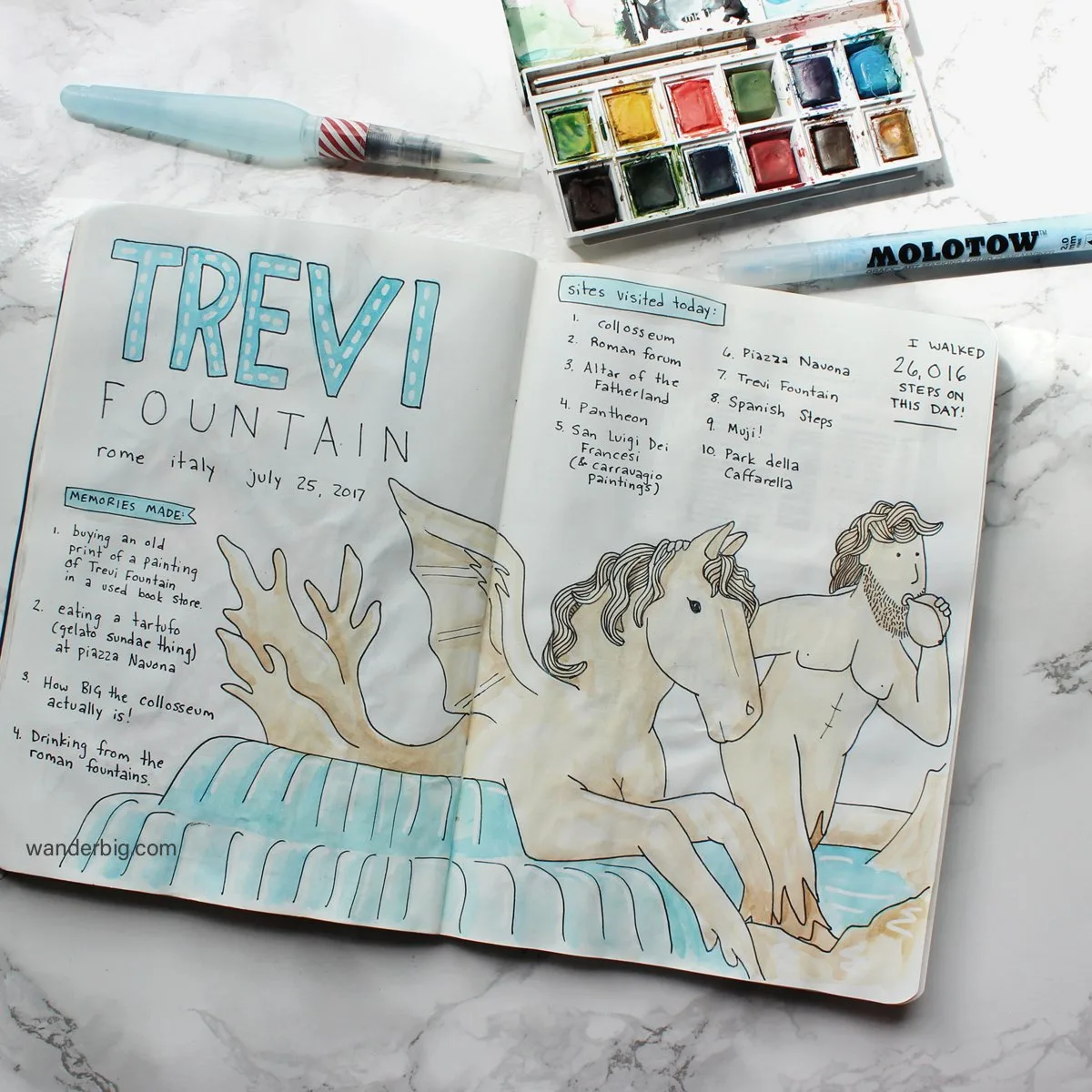 A hand drawn art journal page of trevi fountain.