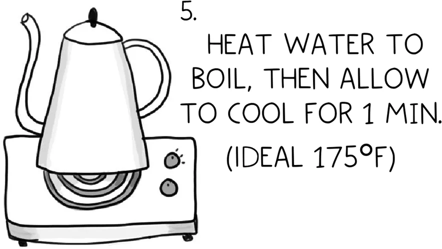 Heating warm water to make coffee in an aeropress.