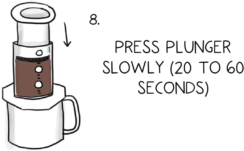 Press down the plunger of the aeropress.