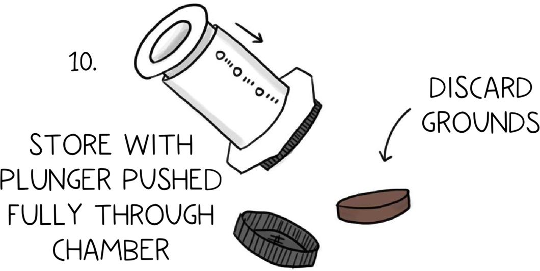 Discard grounds after using an aeropress.