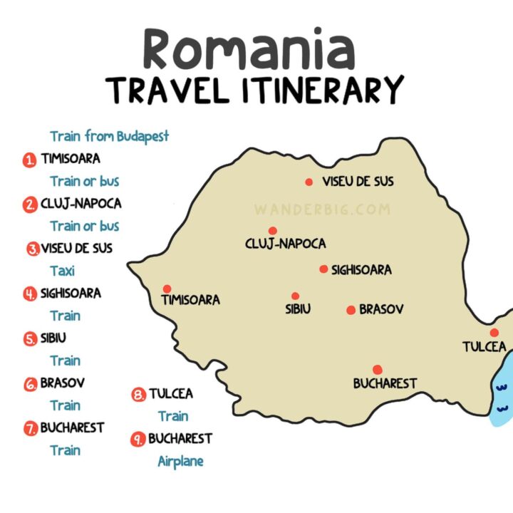 A hand drawn map of a Romanian itinerary.