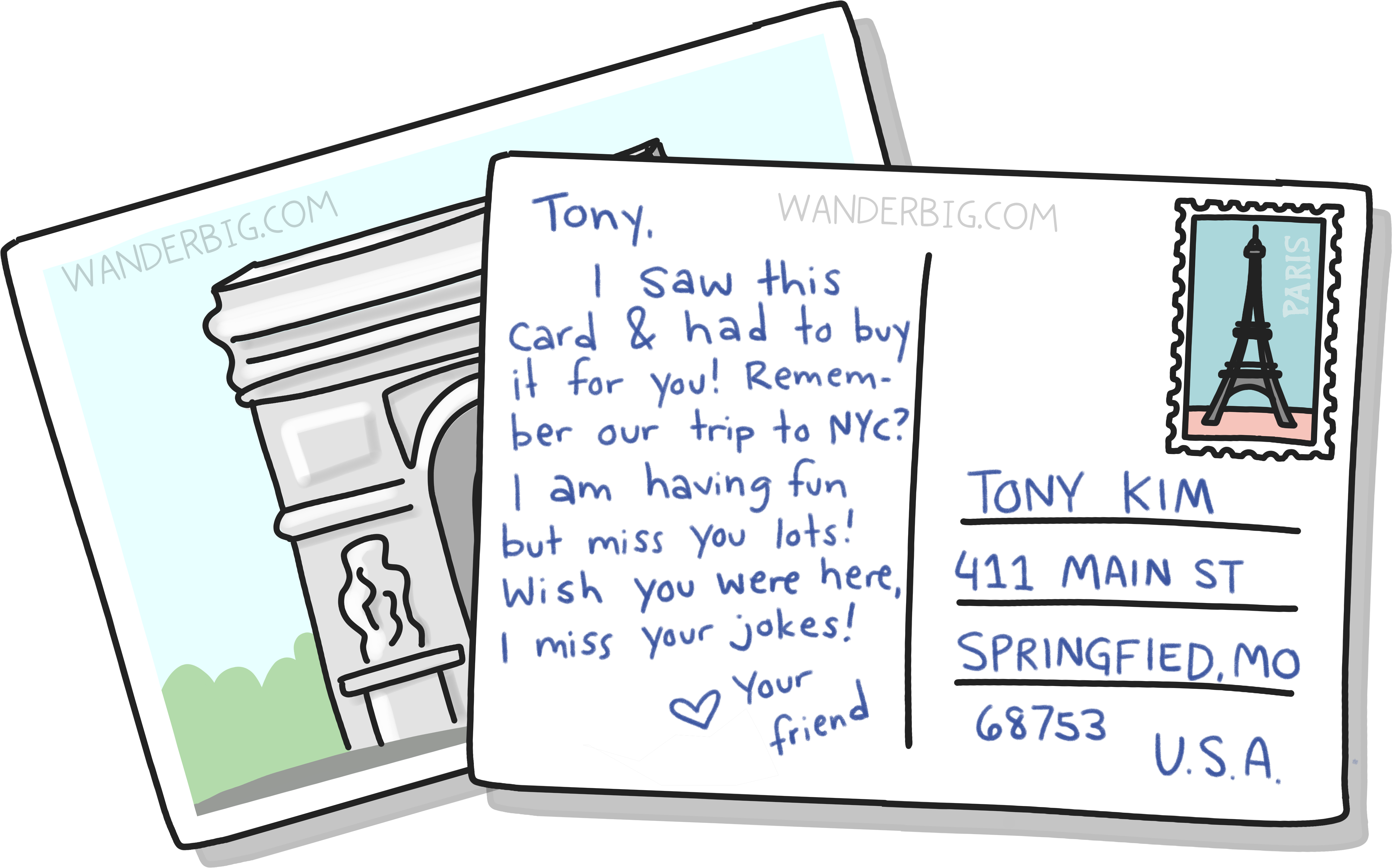 An illustration of the back of a postcard showing where to write the address, where to place the stamp, and where to write a personal message to the recipient.