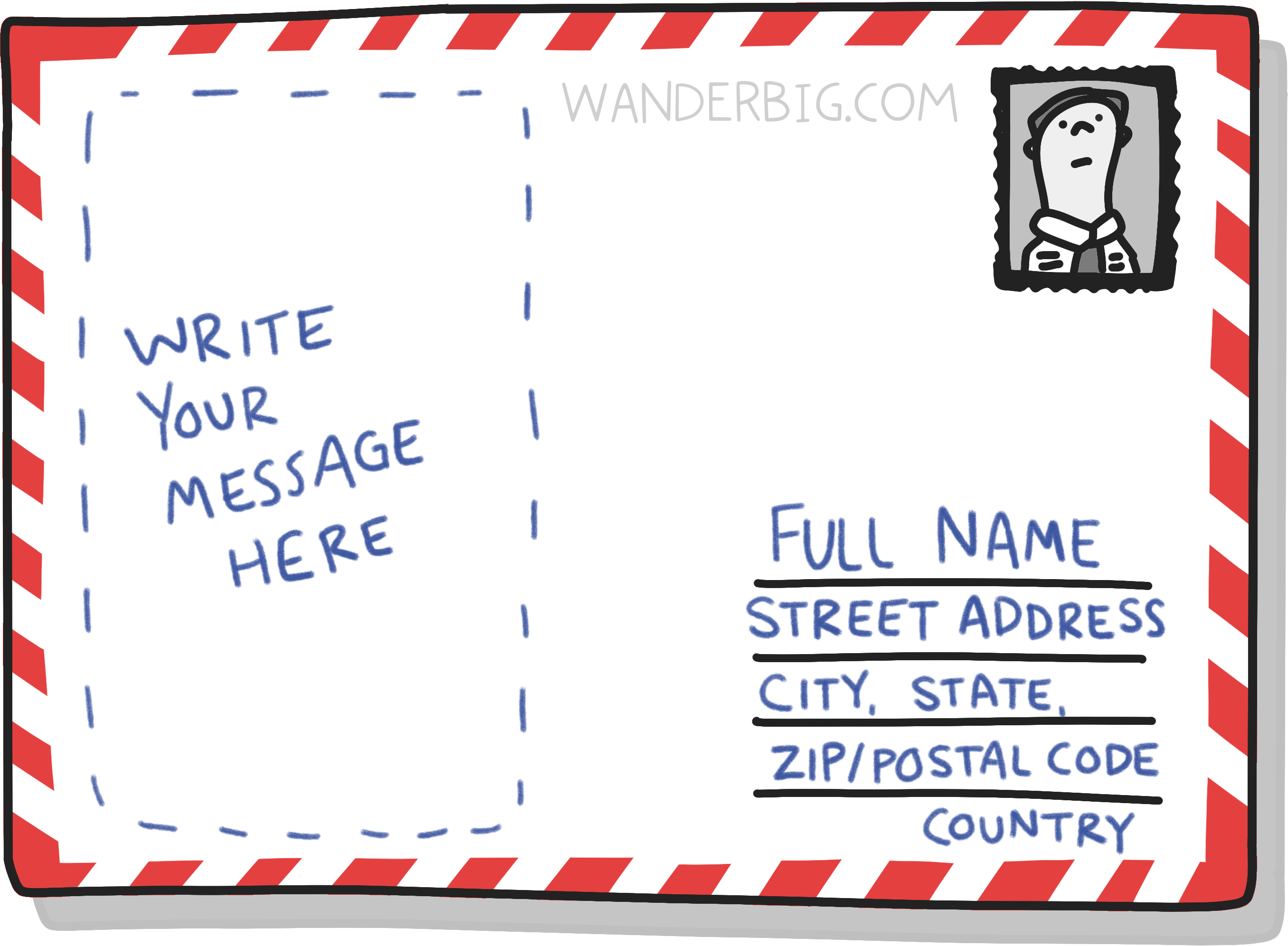 An illustration of a ready to mail postcard showing where to write the address, where to place the stamp, and where to write a personal message to the recipient.
