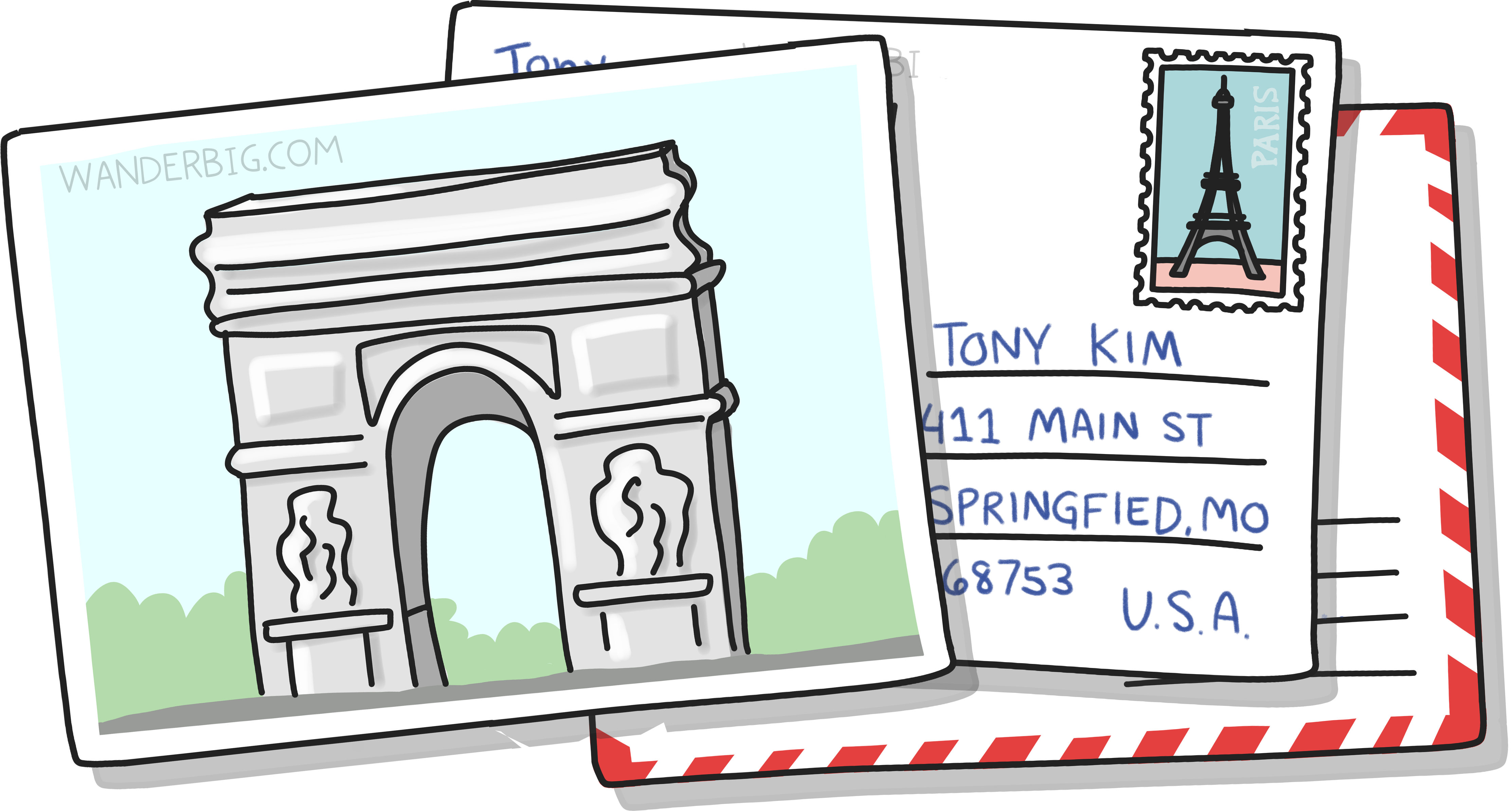 How to Write a Postcard Guide to Writing & Sending Cards