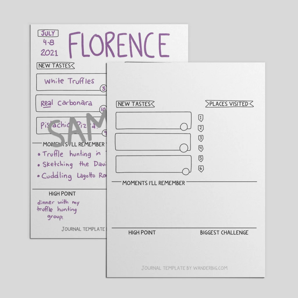 Sample filled out version of this free travel journal template