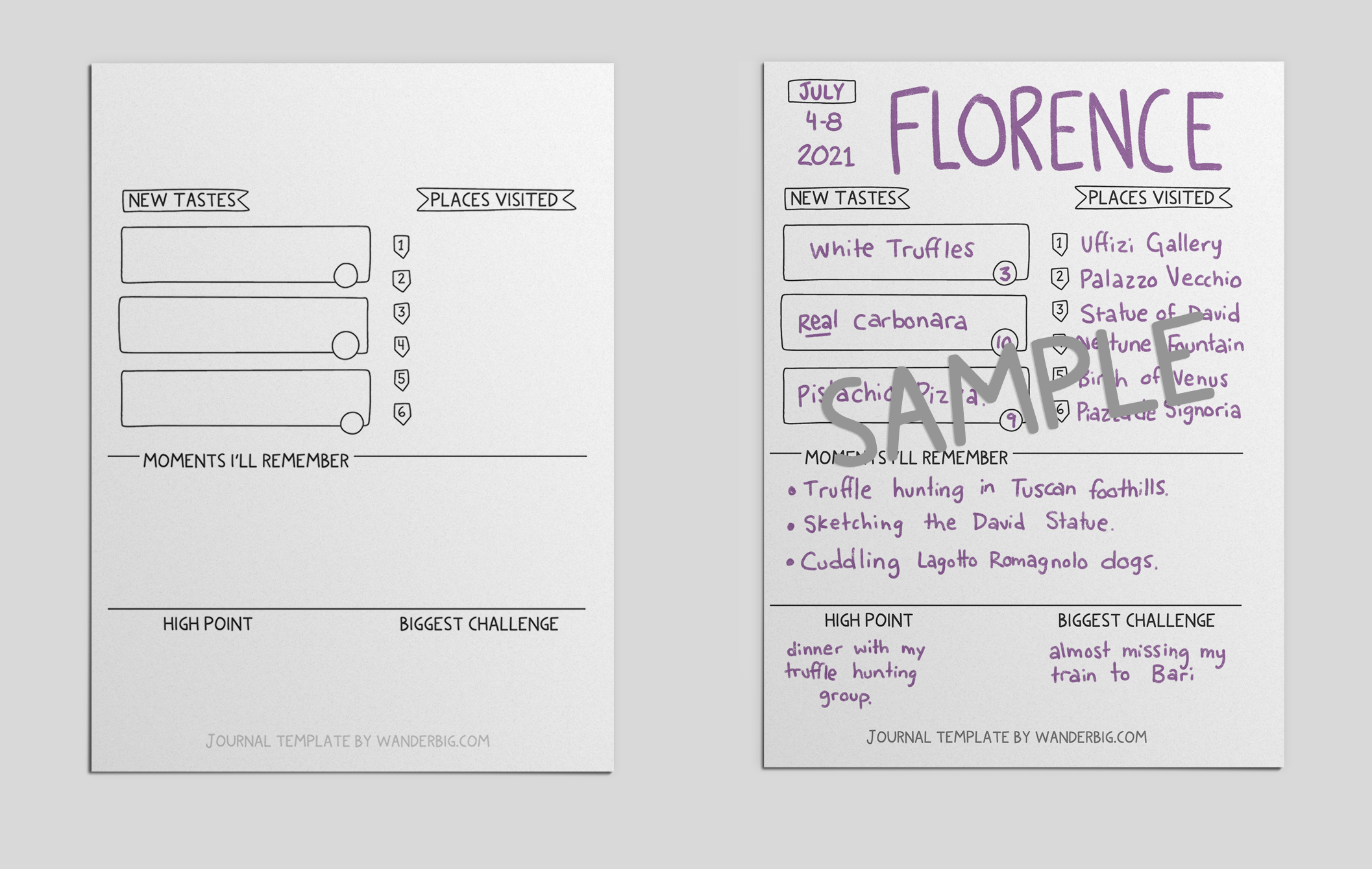 Sample filled out version of this free travel journal template
